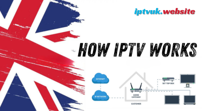 How IPTV Works + Complete Breakdown